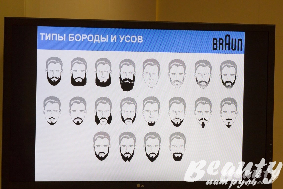 Машинки для стрижки бород от Braun (Браун) (2)